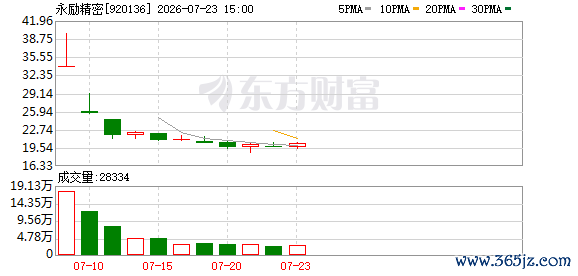 K图 920136_0