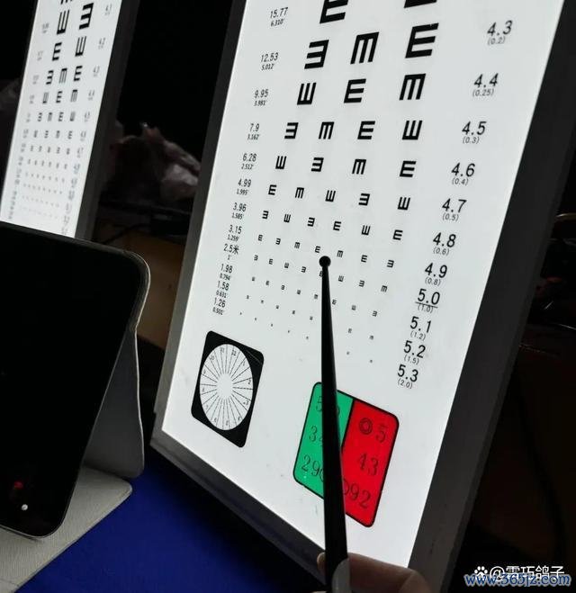 65岁以上别买新车的隐患：视力不足，卖车时会损失一半-有驾