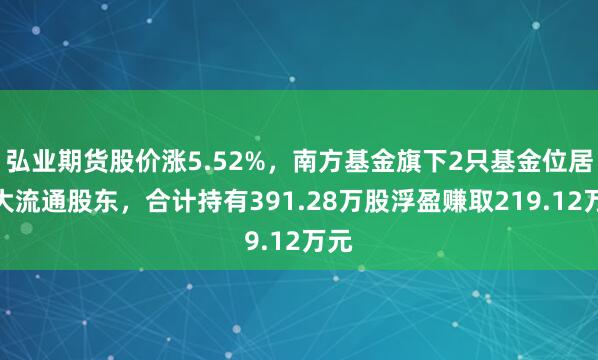 弘业期货股价涨5.52%，南方基金旗下2只基金位居十大流通股东，合计持有391.28万股浮盈赚取219.12万元