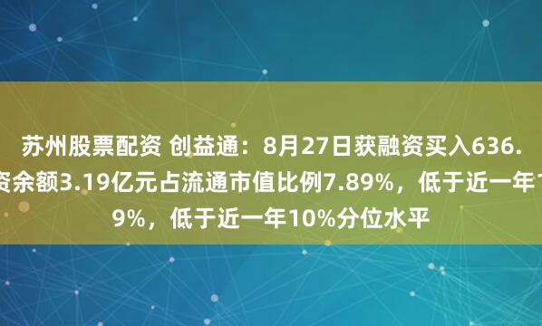 苏州股票配资 创益通：8月27日获融资买入636.08万元，融资余额3.19亿元占流通市值比例7.89%，低于近一年10%分位水平